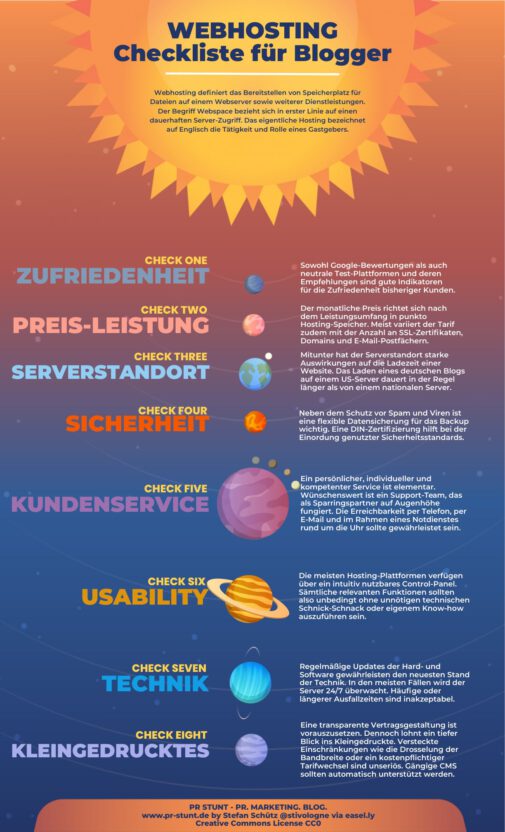 Webhosting-Checkliste für Blogger (Stefan Schütz / PR Stunt)